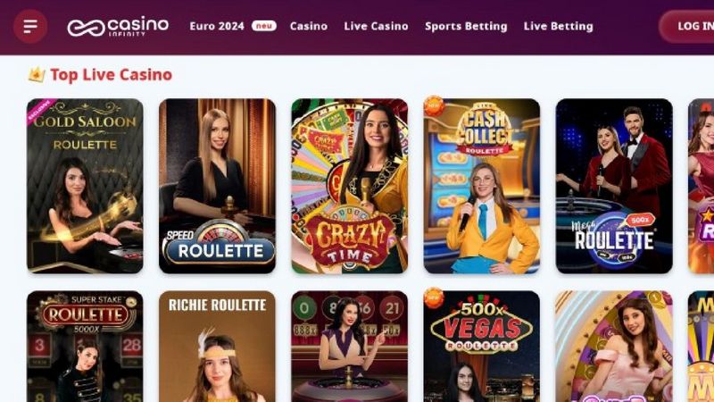 Finest Online Casino Sites in Canada February 2026