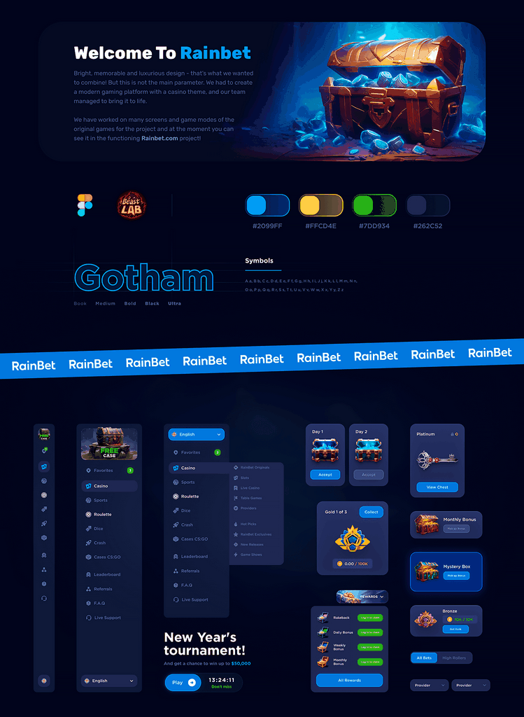 Truthful special testimonial of Rainbet gambling establishment. What do the professionals claim?